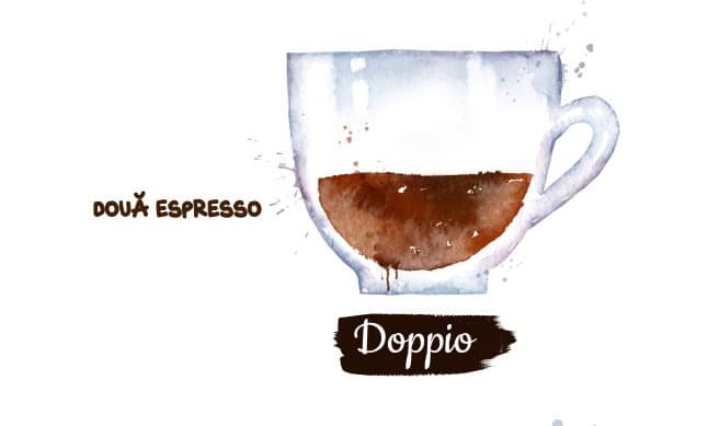 Tipuri de cafele: espresso doppio. Desen cu o ceasca de doppio