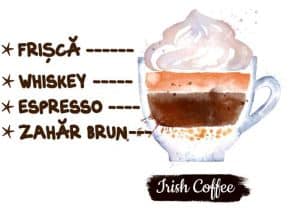 ilustratie din acuarela asupra reprezentarii unui irish coffee