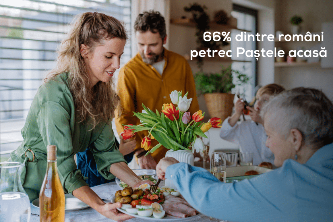 Masa de Paște în familie 2026. Studiu Restograf